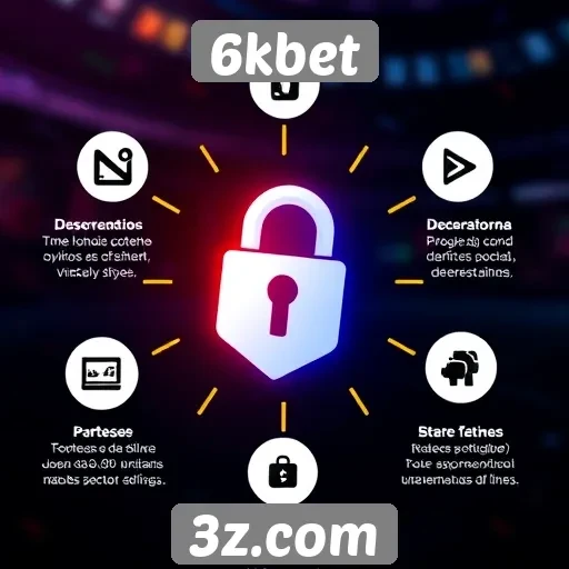Recursos de segurança do site de jogos 6kbet